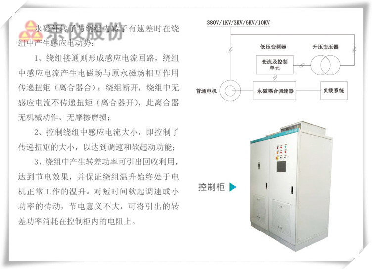 草莓视频在线观看入口永磁耦合调速器