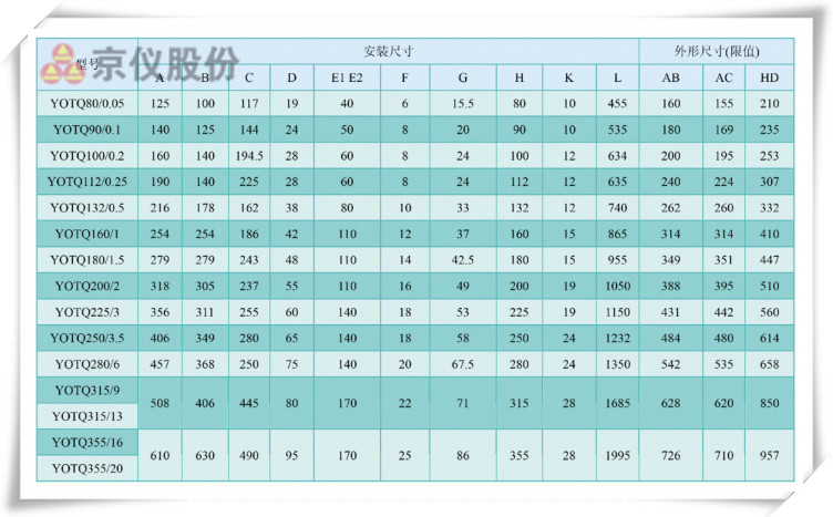 草莓视频在线观看入口永磁耦合调速器