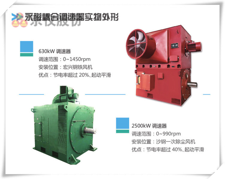 草莓视频在线观看入口永磁耦合调速器