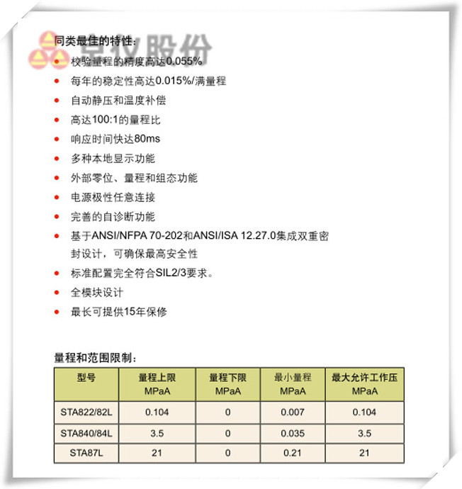 绝对压力草莓视频APP色版