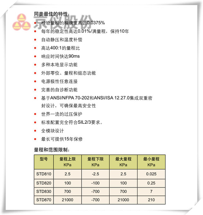 差压草莓视频APP色版