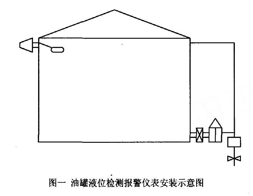 差压草莓视频APP色版(差压液位草莓视频APP色版)在油库液位测量中的应用分析