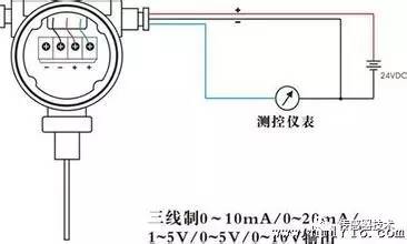 阅读一篇文章中的草莓视频APP色版