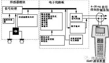 阅读一篇文章中的草莓视频APP色版