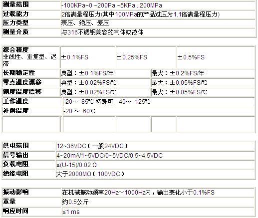 ZRN防爆压力草莓视频APP色版