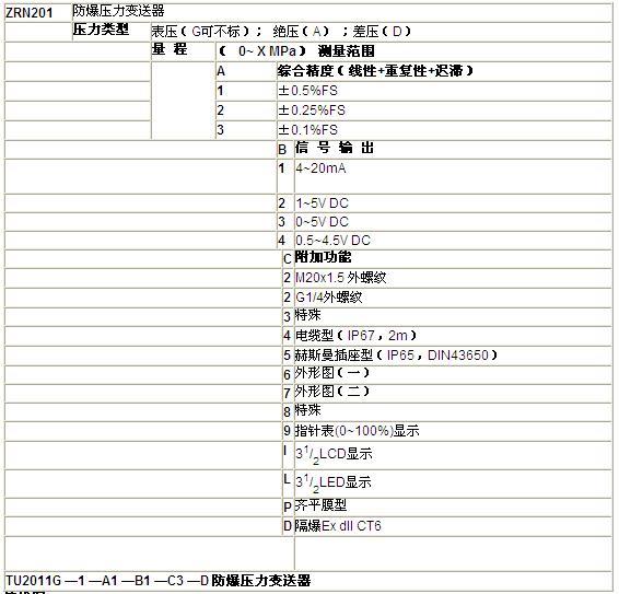 ZRN防爆压力草莓视频APP色版
