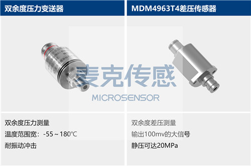 Mike 压力草莓视频APP色版应用于航空发动机测量