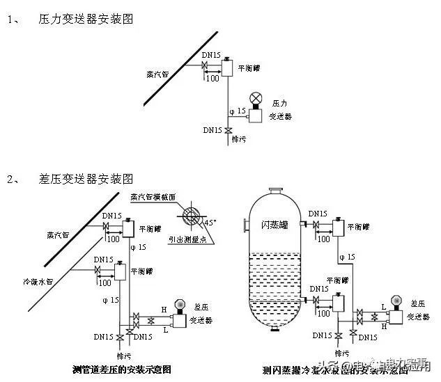 系统学习压力草莓视频APP色版，一篇文章就足够了！