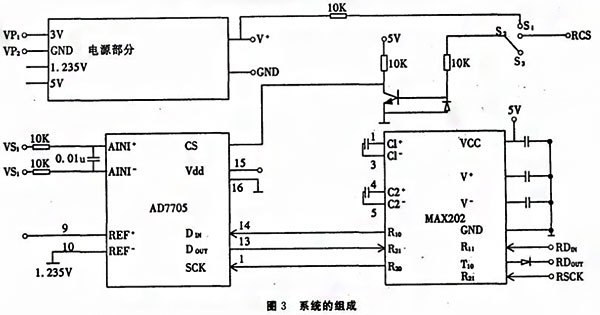 基于SPI总线的压力数字草莓视频APP色版实现了数字信号的传输