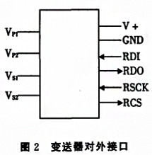 基于SPI总线的压力数字草莓视频APP色版实现了数字信号的传输