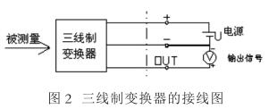 压力草莓视频APP色版连接和布线
