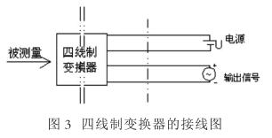 压力草莓视频APP色版连接和布线