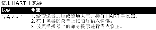 罗斯蒙特3051草莓视频APP色版的正确安装和调试方法