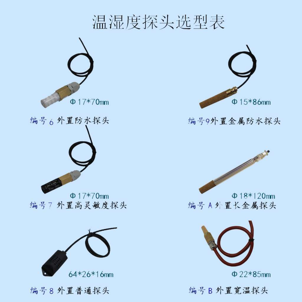 温度和湿度草莓视频APP色版