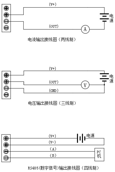 智能插件类型温度草莓视频APP色版