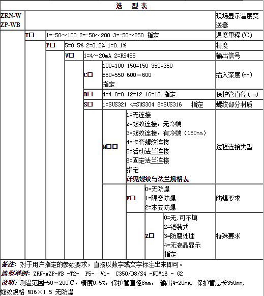 集成的分类和选择温度草莓视频APP色版