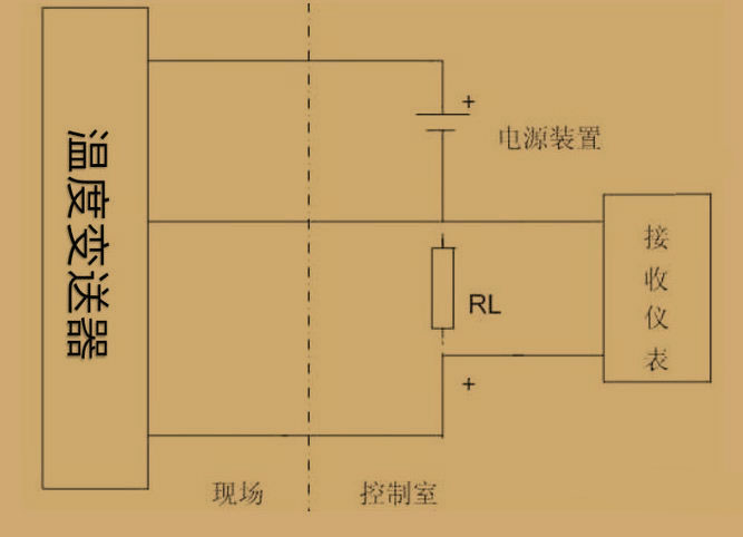 罗斯蒙特248h温度草莓视频APP色版3W，4w代表什么？