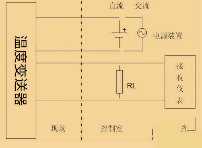 罗斯蒙特248h温度草莓视频APP色版3W，4w代表什么？