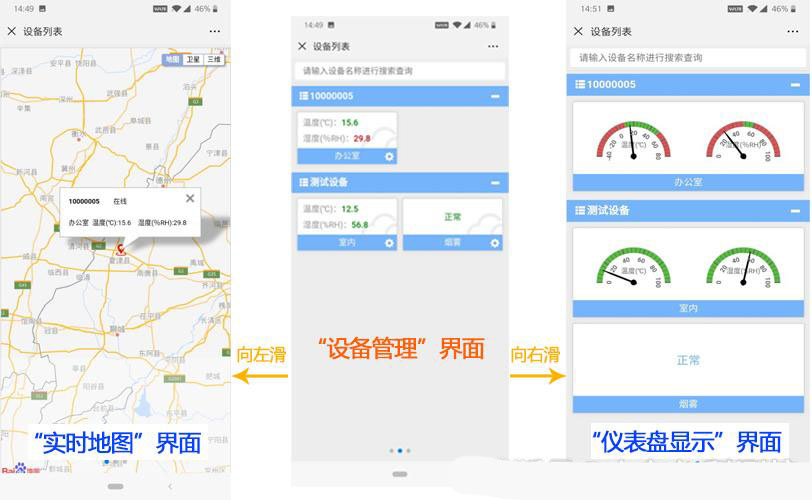 ——建达任可防水外壳GPRS温湿度草莓视频APP色版的应用