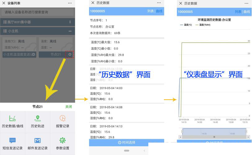 ——建达任可防水外壳GPRS温湿度草莓视频APP色版的应用